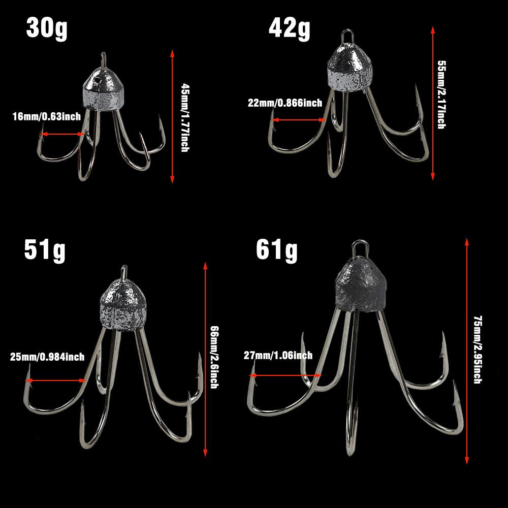 Topranc 1Pcs High Carbon Steel - Fishing Boat Anchor avis et prix