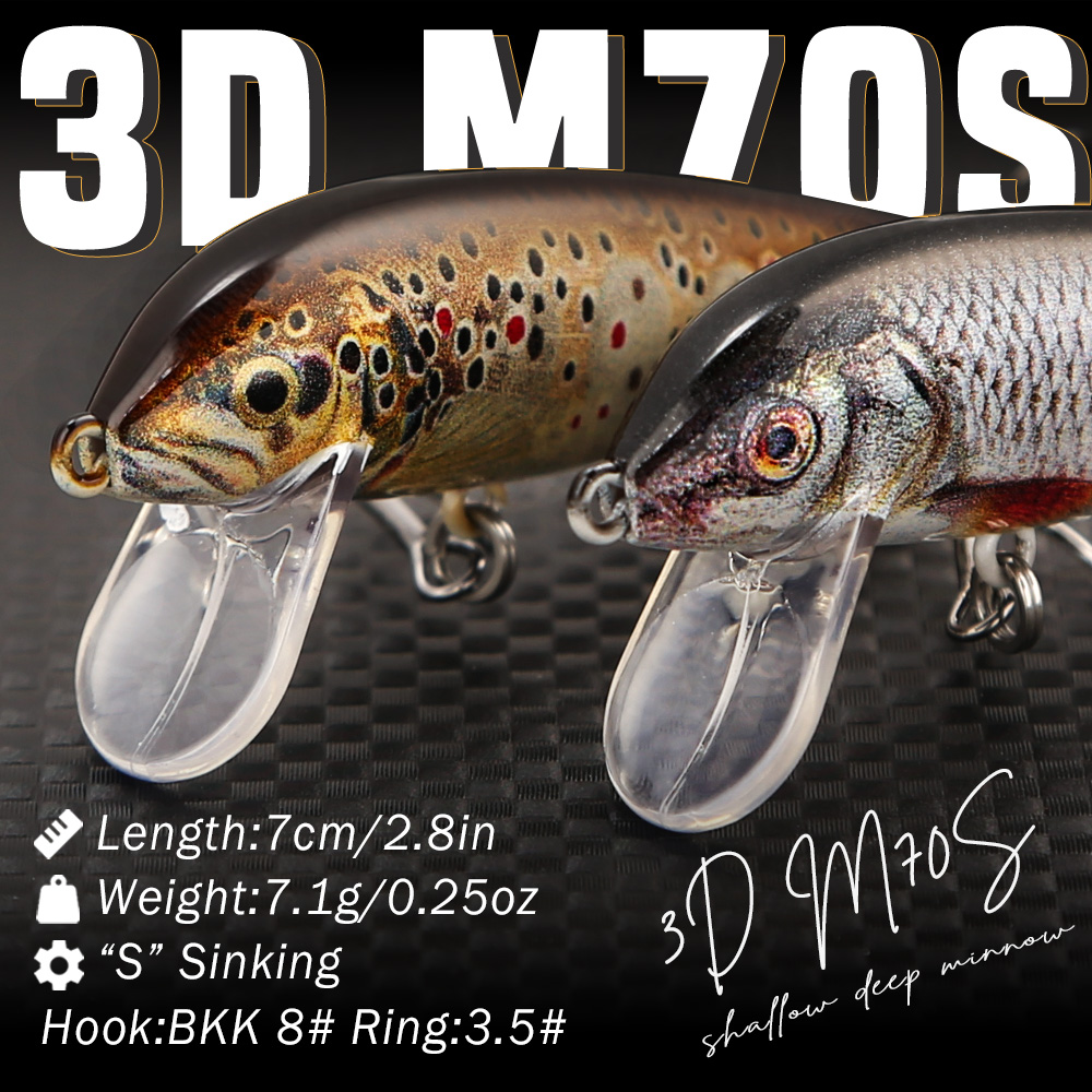 B&U Fishing Lures Sinking Minn - Fishing Lure Spinnerbait のレビューと価格