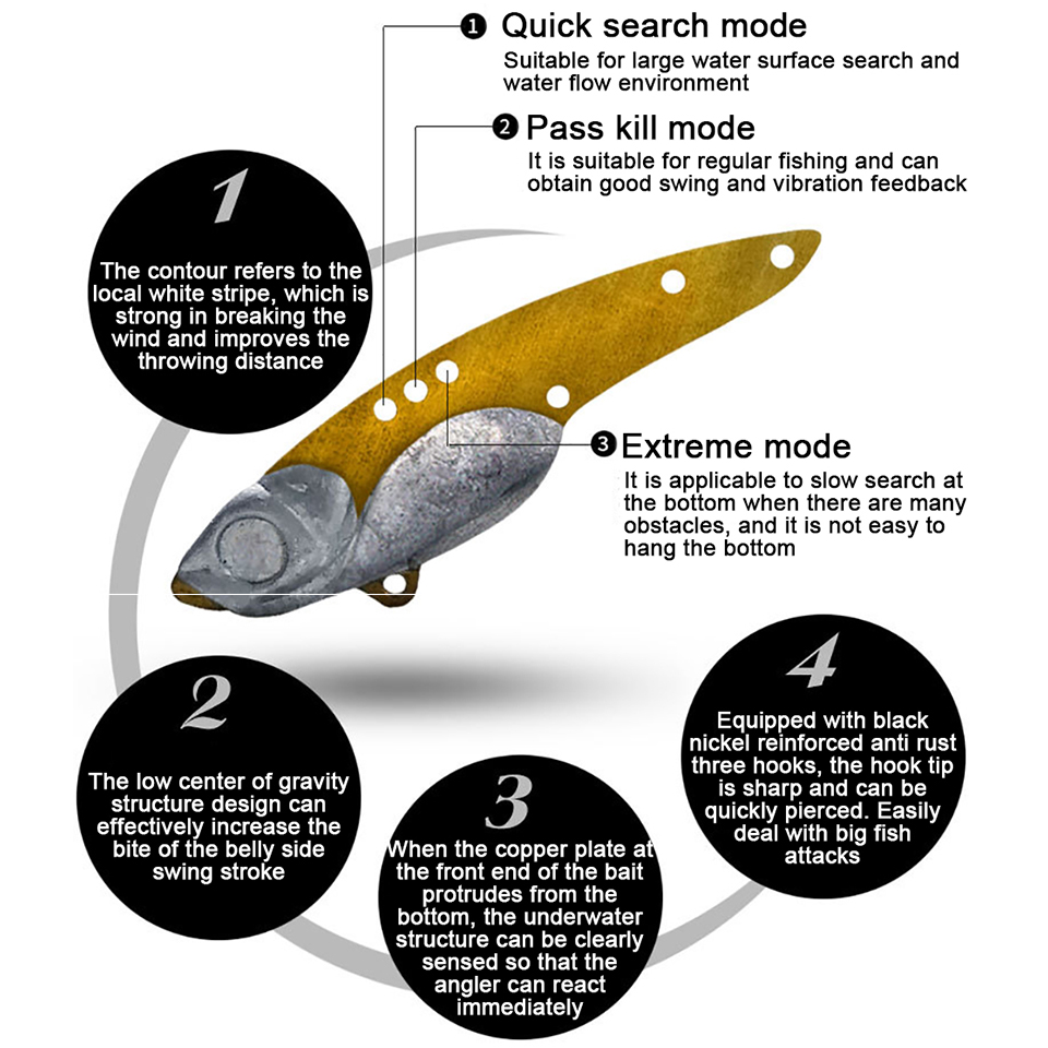 GOBYGO 3.5G-13G Metal VIB Fish - Fishing Lure Swimbait のレビューと価格