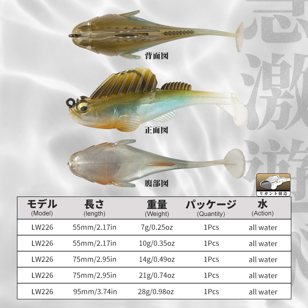 Hunthouse Fishing Lure Soft Ba - Fishing Lure Swimbait のレビューと価格