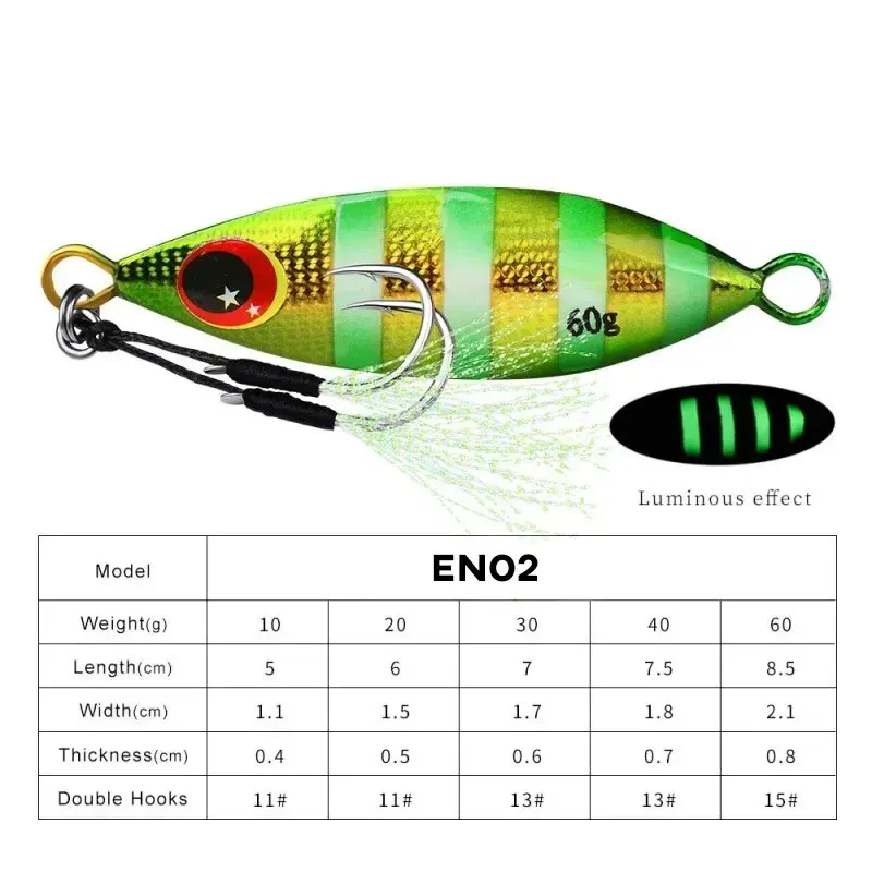 Inchiku Metal Jig Spoon Lure 6 - Fishing Lure Buzzbait のレビューと価格