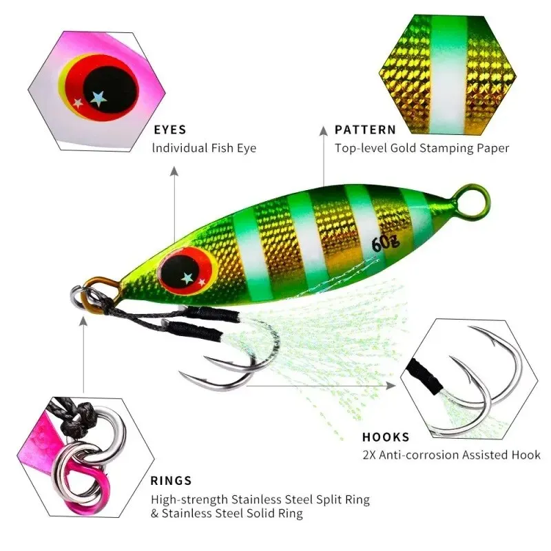 Inchiku Metal Jig Spoon Lure 6 - Fishing Lure Buzzbait のレビューと価格