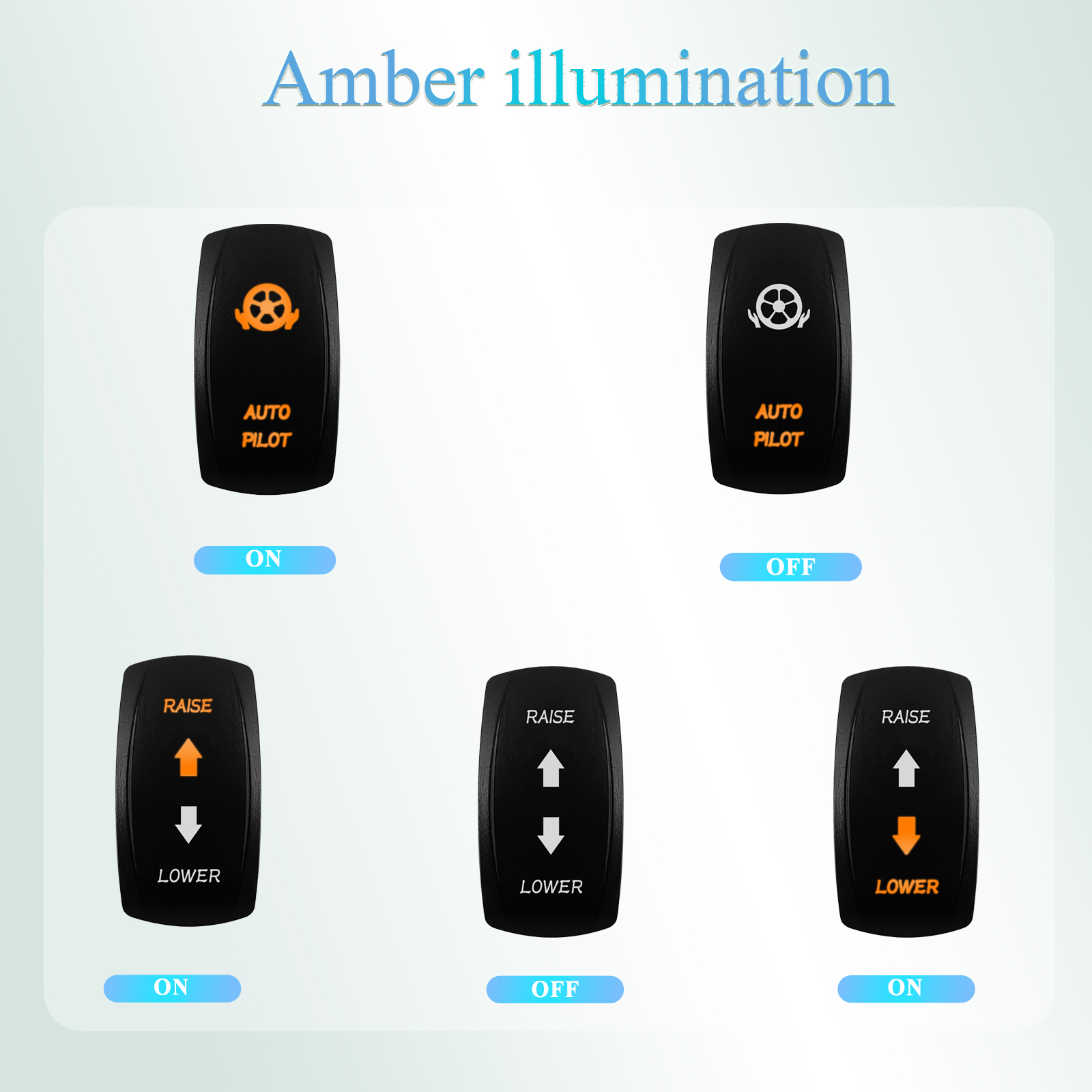 12V/24V Waterproof Backlit Mar - Fishing Boat Anchor avis et prix