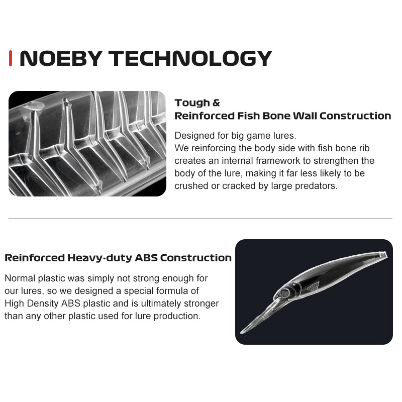 Noeby Trolling Minnow Fishing  - Fishing Lure Topwater のレビューと価格