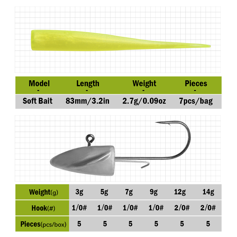 LEYDUN BR Soft Bait Fishing Lu - Fishing Lure Swimbait のレビューと価格
