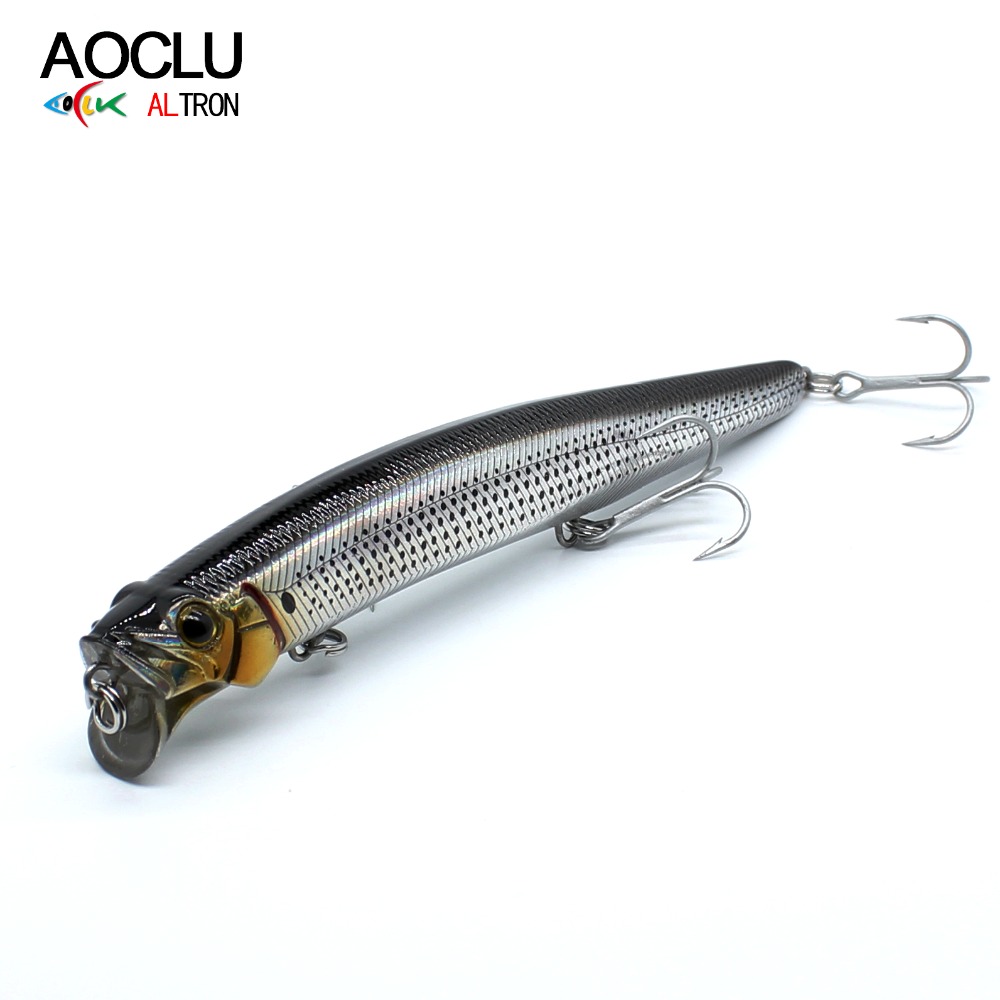 AOCLU Jerkbait Floating Wobble - Fishing Lure Popper のレビューと価格