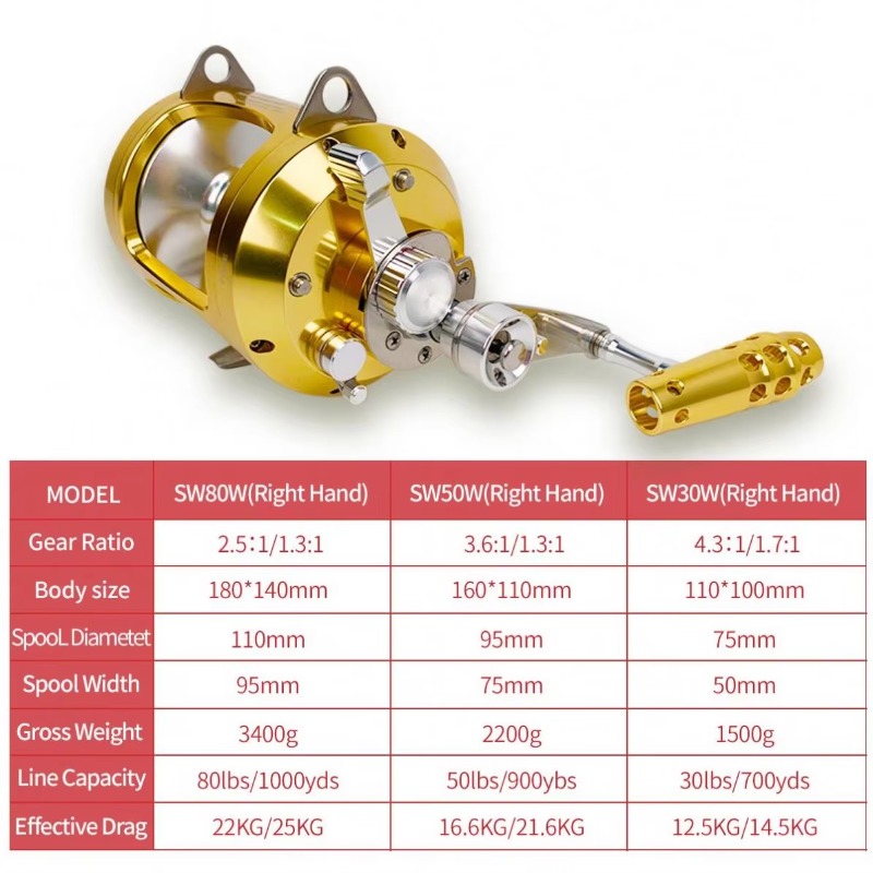 【Popular】Hot Sell Aluminum All - Fishing Boat Aluminum avis et prix