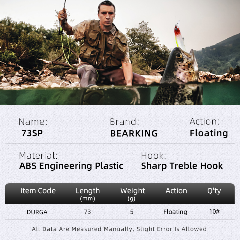 BEARKING New model 73mm 5g pro - Fishing Lure Crankbait のレビューと価格