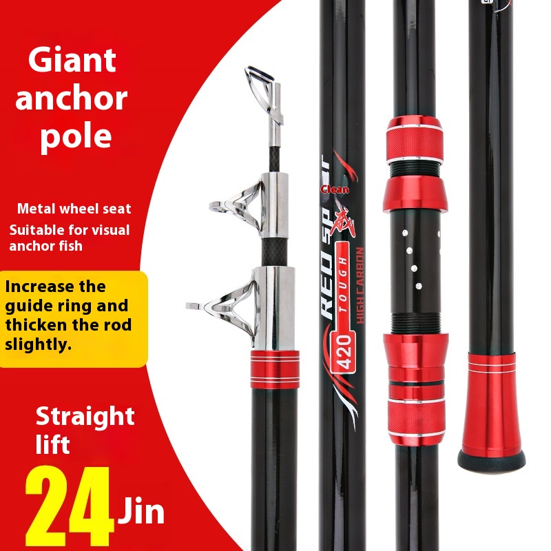 Pure Carbon Long-Cast Anchor R - Fishing Boat Anchor avis et prix