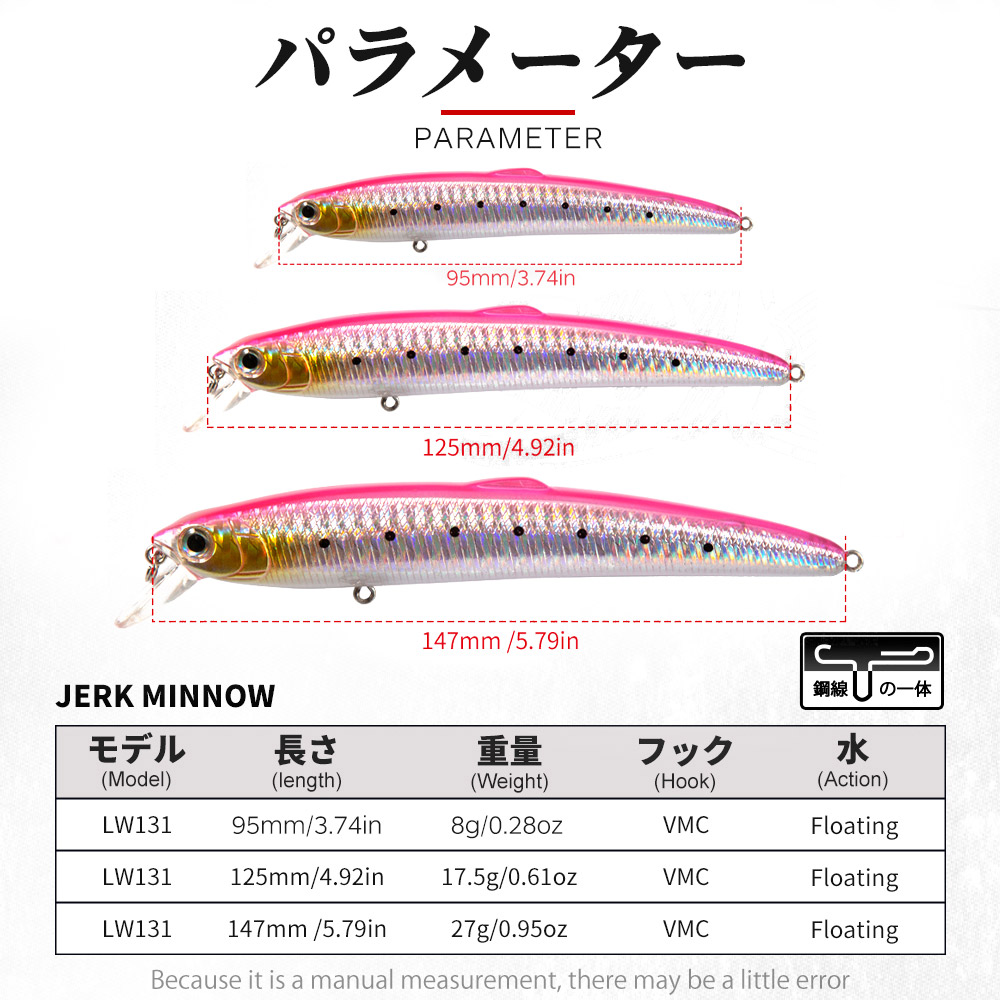 Hunthouse Smith Saruna Minnow  - Fishing Lure Jerkbait のレビューと価格