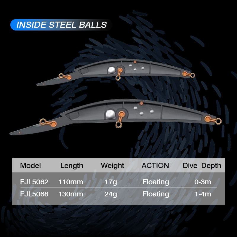 FJORD Floating Fishing Lure 11 - Fishing Lure Topwater のレビューと価格
