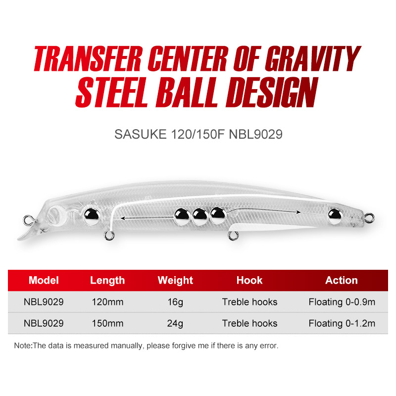 NOEBY Sasuke Minnow Fishing Lu - Fishing Lure Topwater のレビューと価格