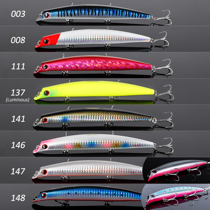 NOEBY Sasuke Minnow Fishing Lu - Fishing Lure Topwater のレビューと価格