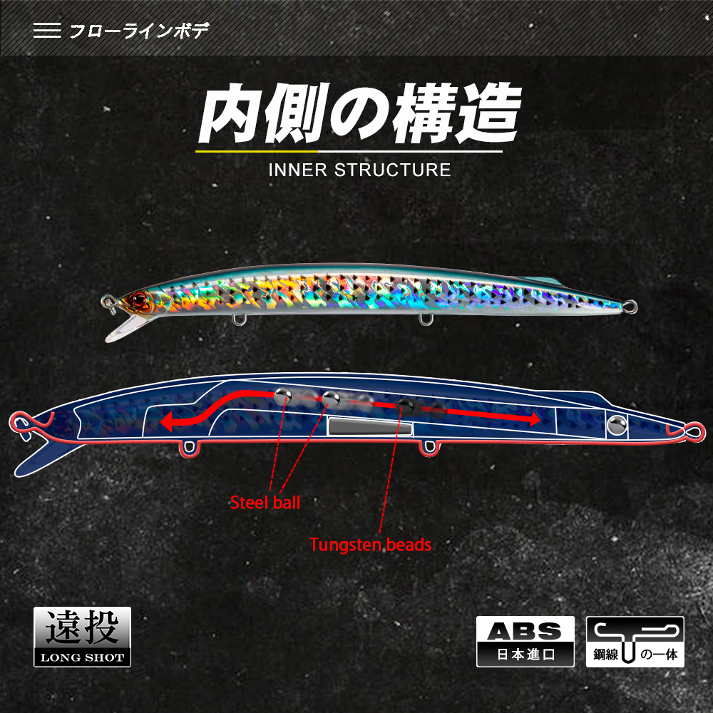 D1 Sea Fishing Minnow Lure 190 - Fishing Lure Jerkbait のレビューと価格
