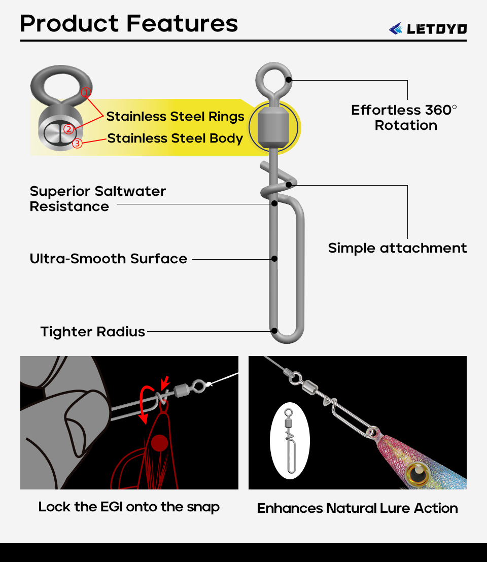 LETOYOFull Stainless Steel Rol - Fishing Lure Jig のレビューと価格