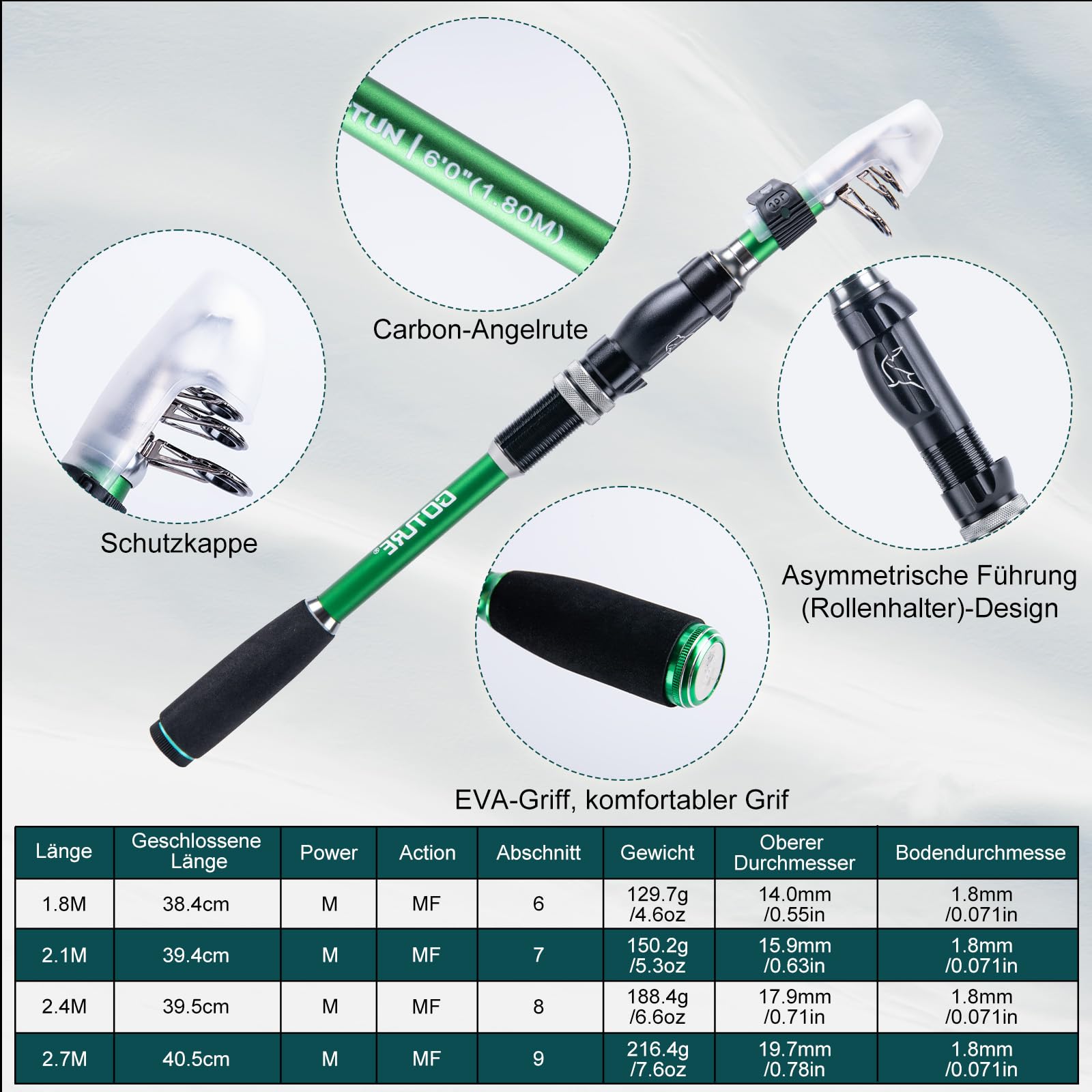 Goture 1.8M-2.7M Carbon Telesc - Fishing Lure Spinner のレビューと価格