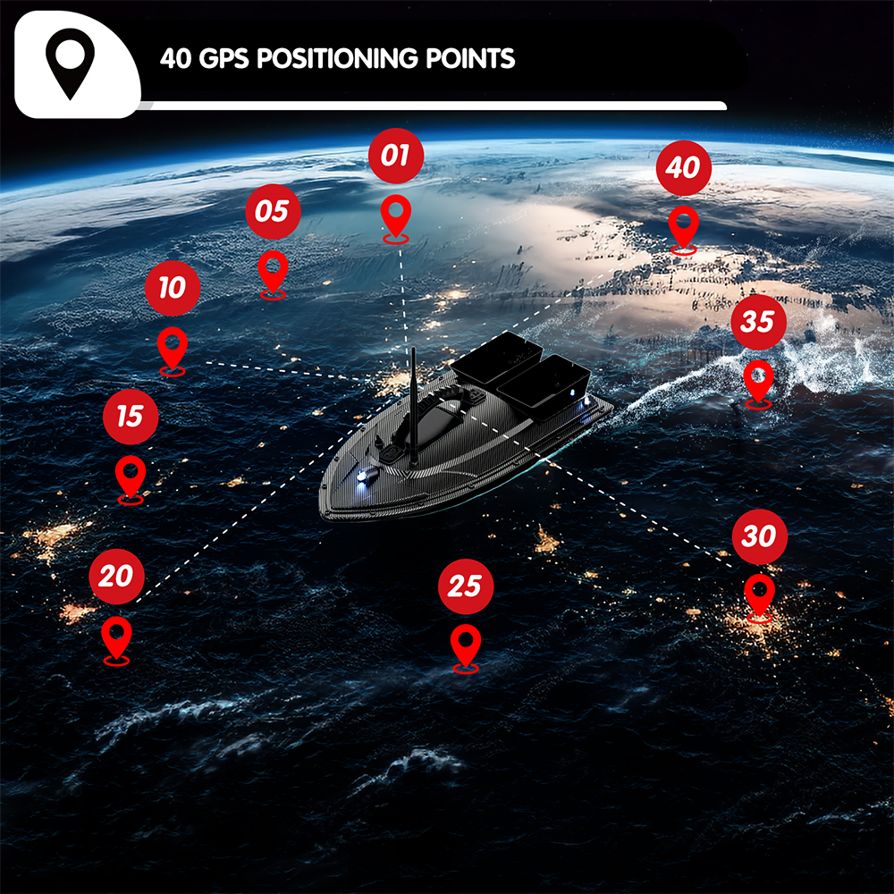 V070 12000mAh/5200mAh RC Bait  - Fishing Boat Gps avis et prix