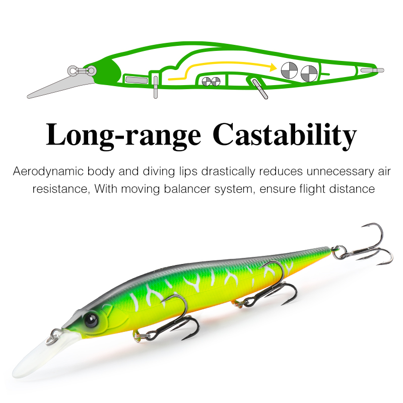 TSURINOYA  Suspending Minnow J - Fishing Lure Jerkbait のレビューと価格