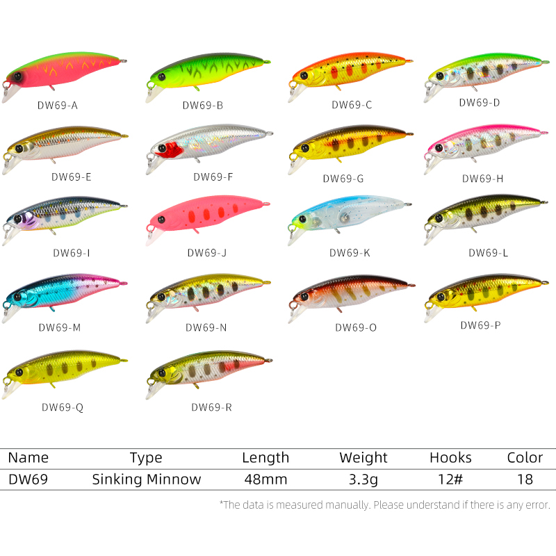 TSURINOYA Fishing Lure DW69 Si - Fishing Lure Jerkbait のレビューと価格