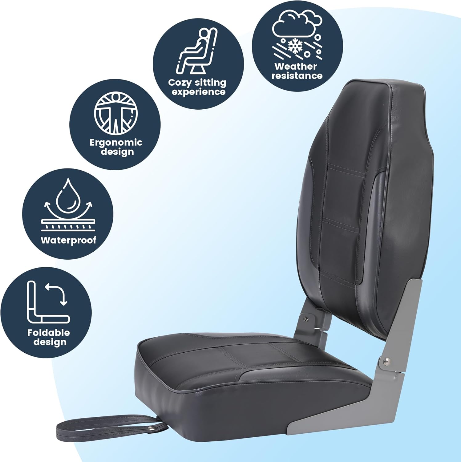 2 Pack Folding Boat Seats, Hig - Fishing Boat Seat avis et prix