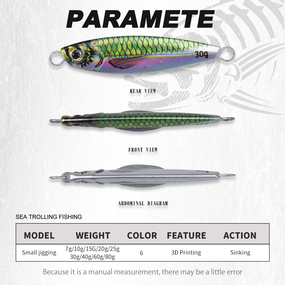 Hunthouse Metal Jig Fishing Lu - Fishing Lure Spoon のレビューと価格