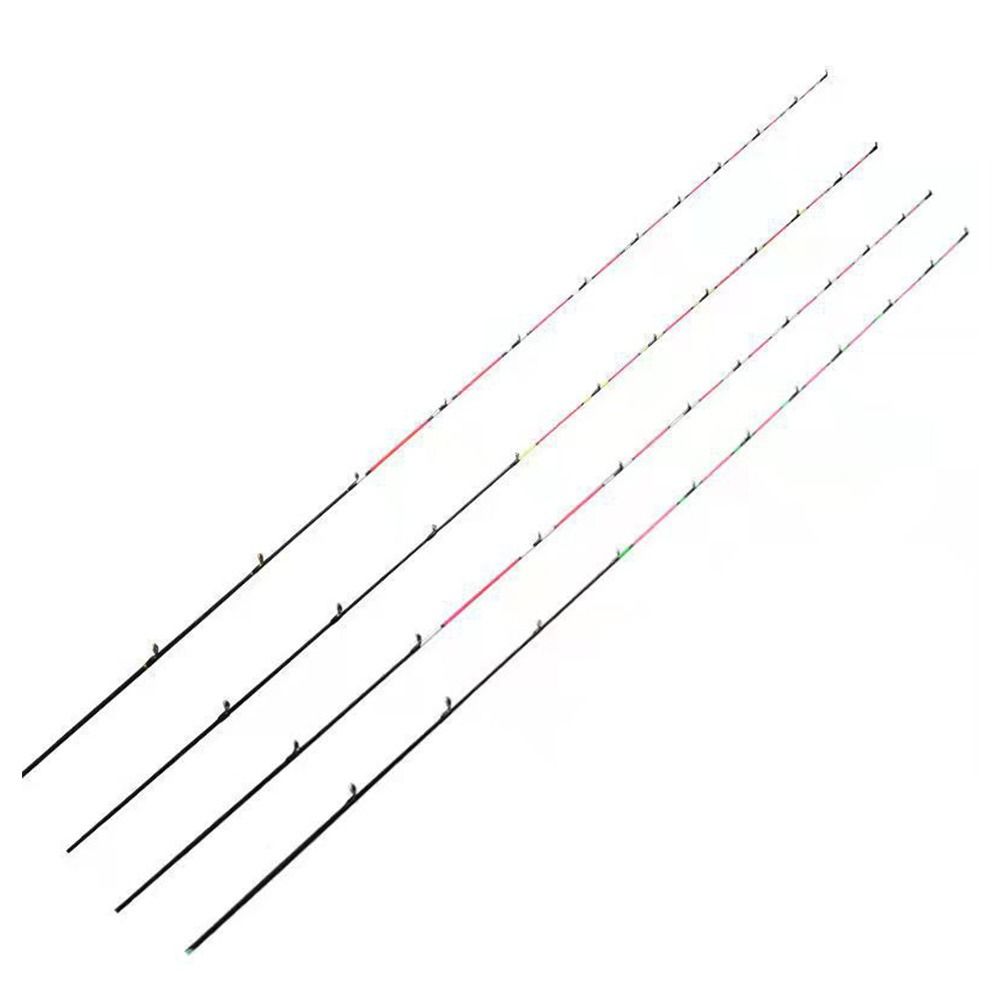 2024 Retractable Half-titanium - Fishing Boat Fiberglass avis et prix